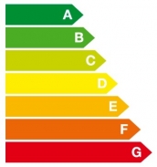 Není (energetický) audit jako audit!